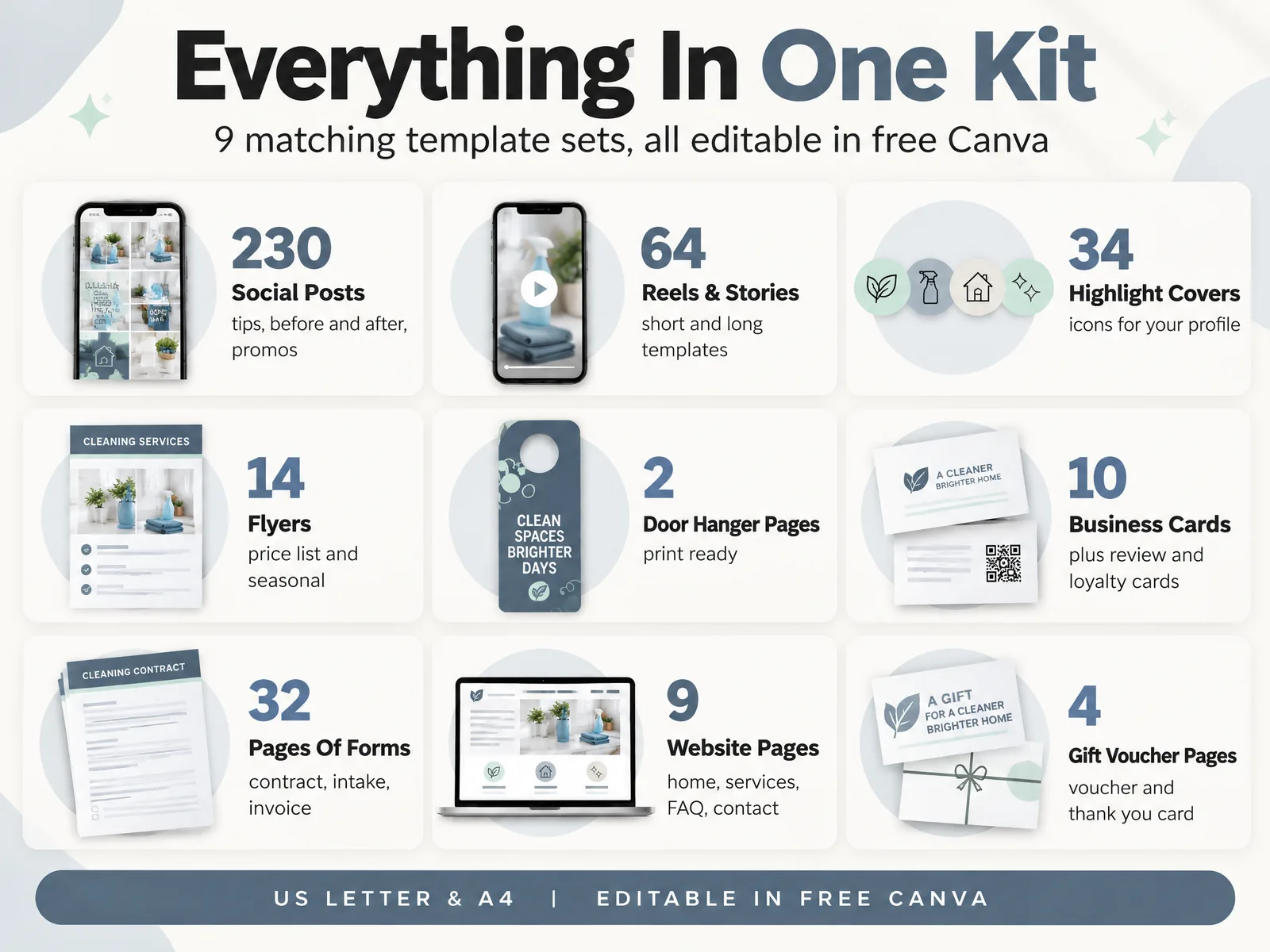 Cleaning Business Kit: everything in the kit, with posts, flyers, door hanger, business cards, forms, website and gift vouchers